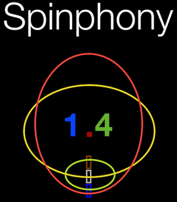 Spinphony icon by M. Nilsen